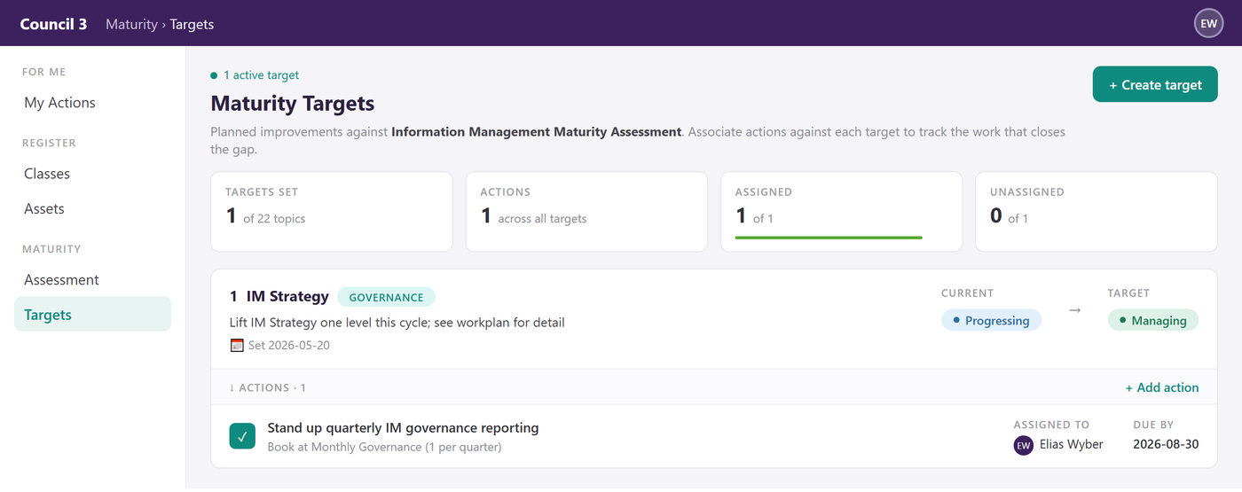 The Maturity Targets screen: summary tiles, a target card for IM Strategy moving from Progressing to Managing, and an assigned action