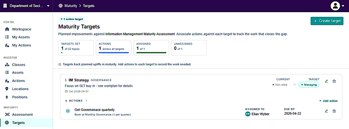 Maturity improvement targets, with current and target levels and action counts
